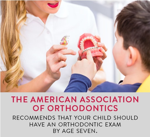 Braces For Children Gellerman Orthodontics